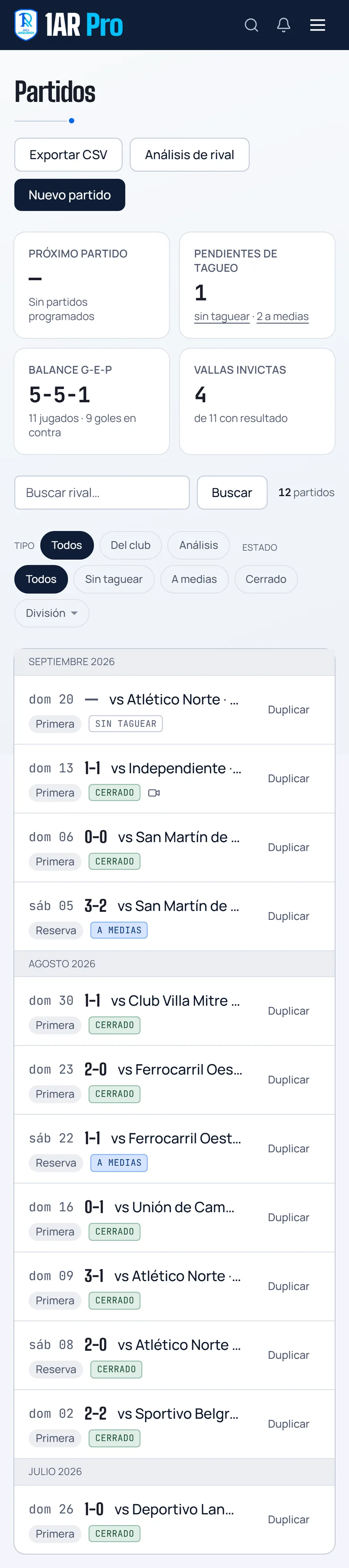 La lista de partidos: próximo partido, pendientes de tagueo, balance y vallas invictas
